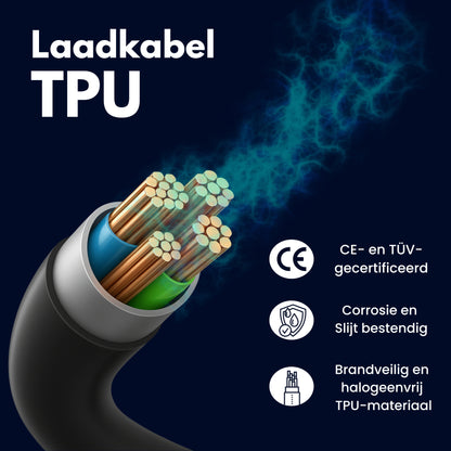 Laadkabel Type 2 - 3 Fase - 32A (22kW) - 10 Meter